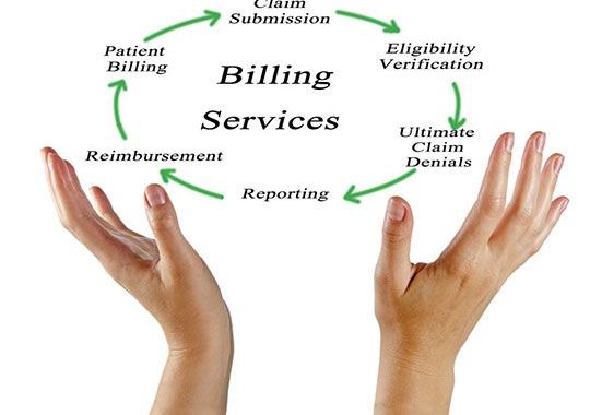 Billing Services from claim submission to patient